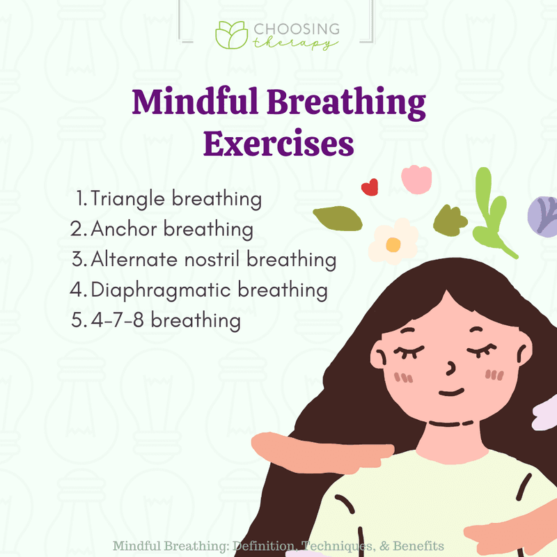 Mindful Breathing