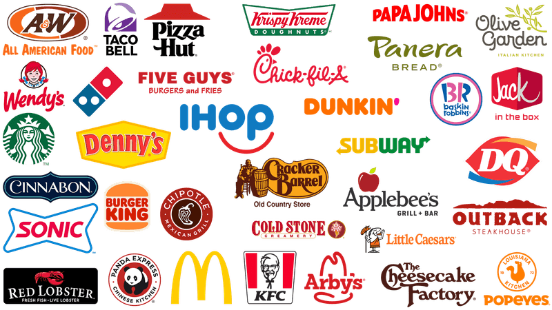 Fast Food Chains